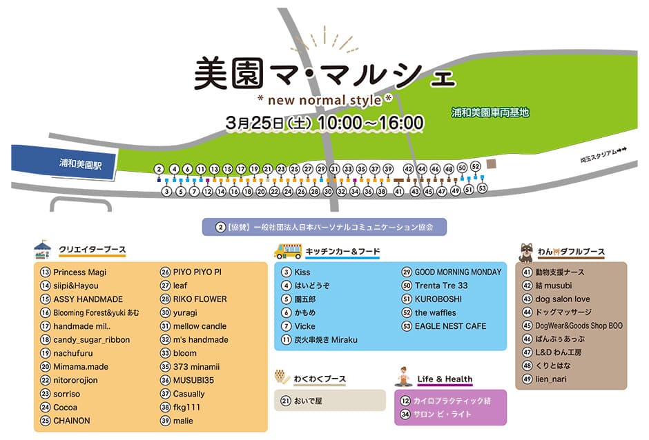 美園ママルシェ 会場マップ