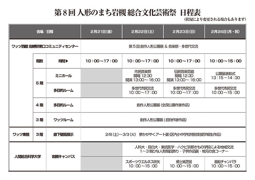 岩槻文化芸術祭日程