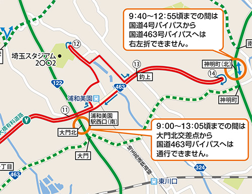 第1回 さいたま国際マラソン 埼玉高速鉄道 埼玉スタジアム線 都心直結 埼玉スタジアム直結 第1回 さいたま国際マラソン 埼玉高速鉄道 埼玉スタジアム線 都心直結 埼玉スタジアム直結