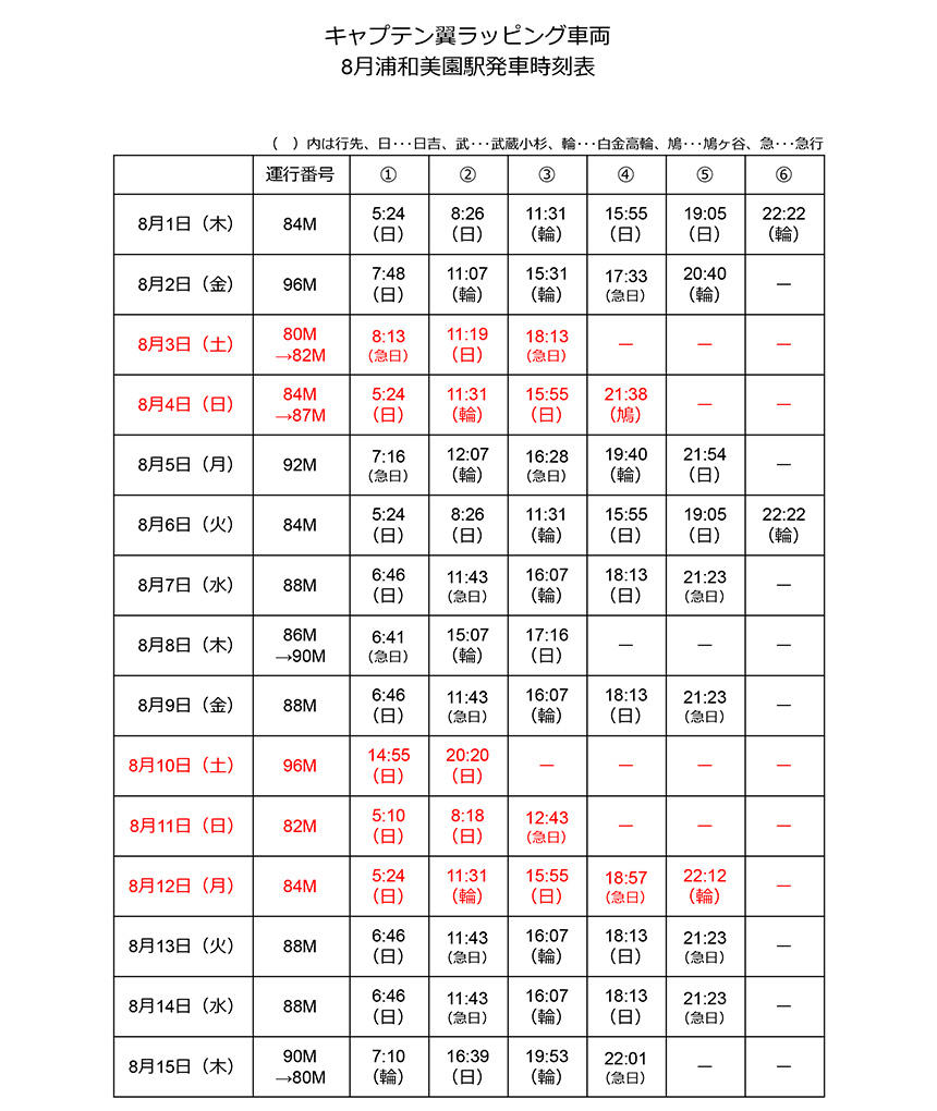 キャプテン翼ラッピング車両 8月浦和美園駅発車時刻表 埼玉高速鉄道 埼玉スタジアム線 都心直結 埼玉スタジアム直結