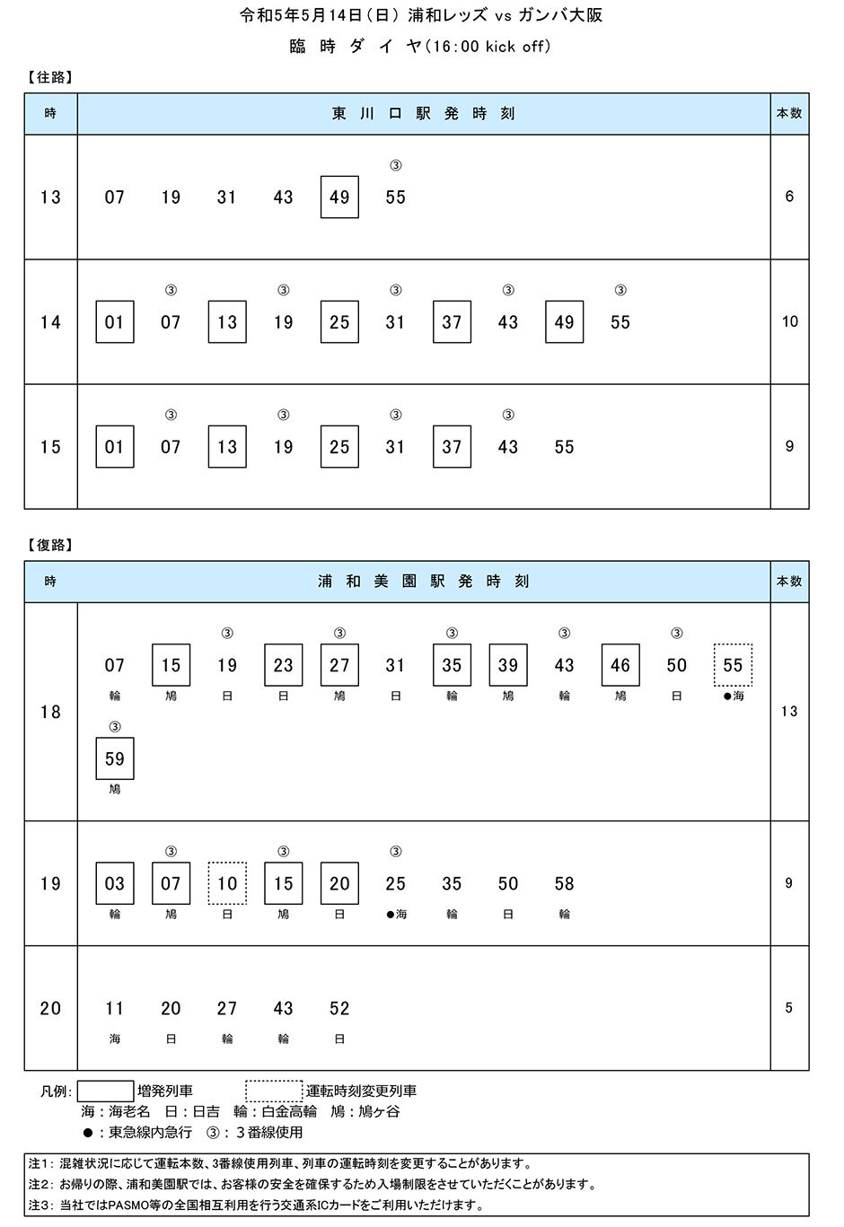 臨時ダイヤ