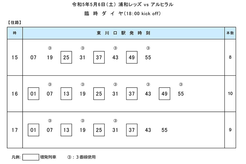 臨時ダイヤ