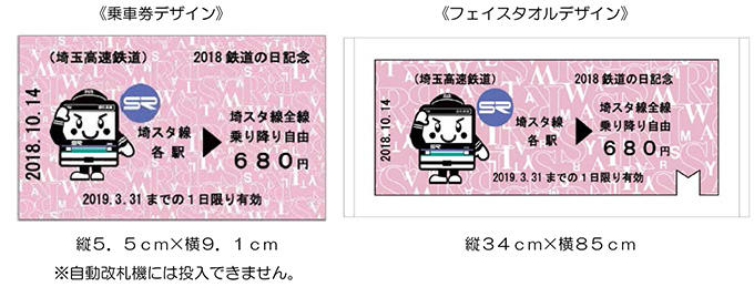 2018鉄道の日記念乗車券