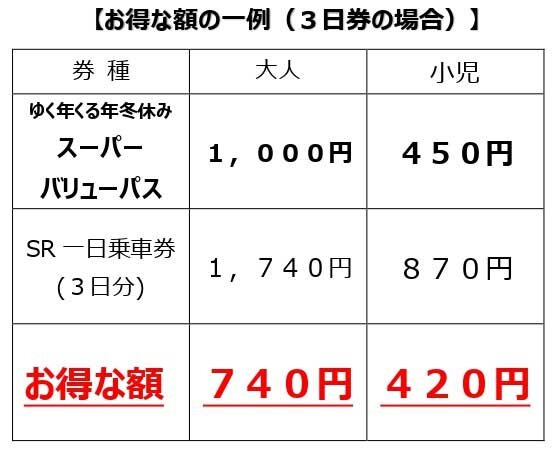 （ゆく年くる年）おトクな表.jpg