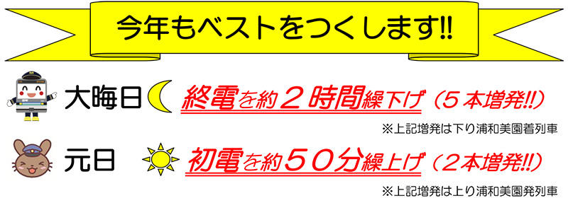 今年もベストをつくします!!