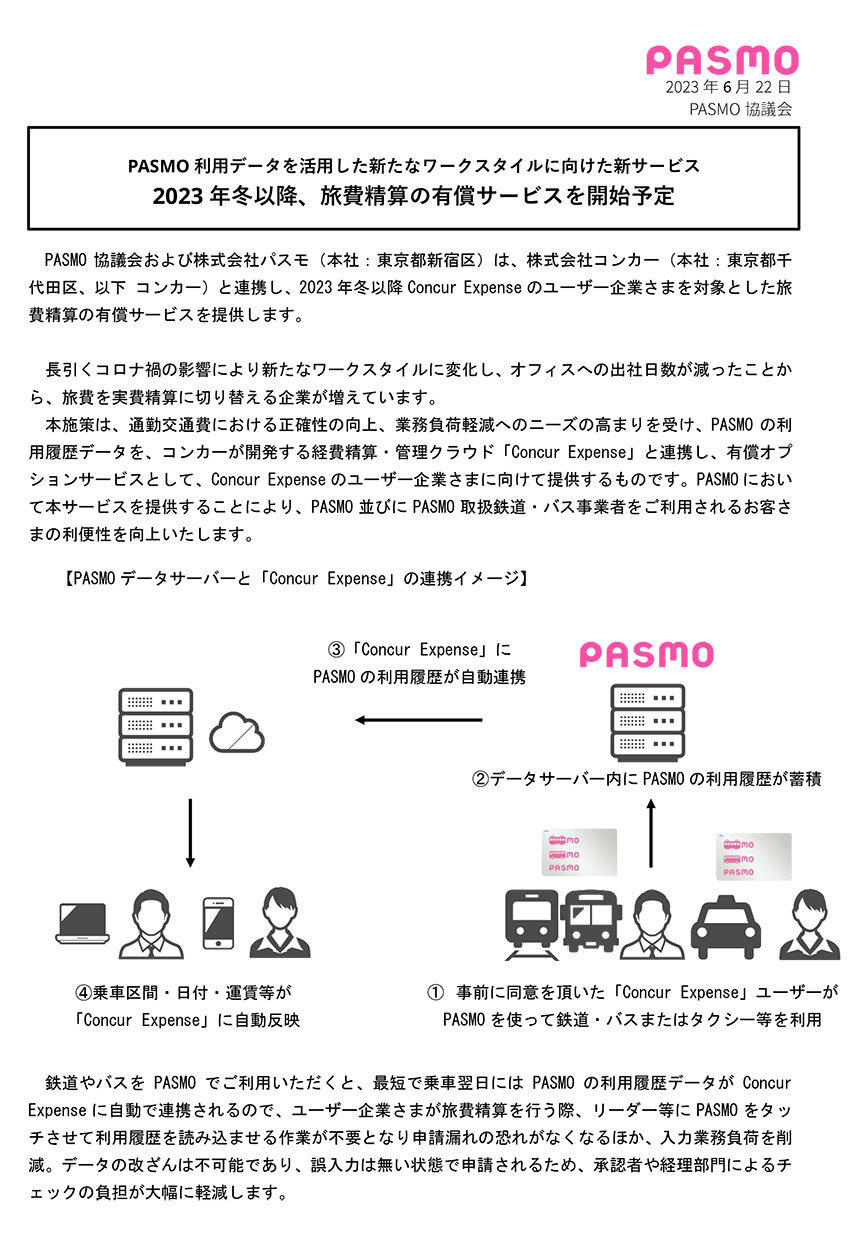 PASMO 利用データを活用した新たなワークスタイルに向けた新サービス　2023 年冬以降、旅費精算の有償サービスを開始予定.jpg