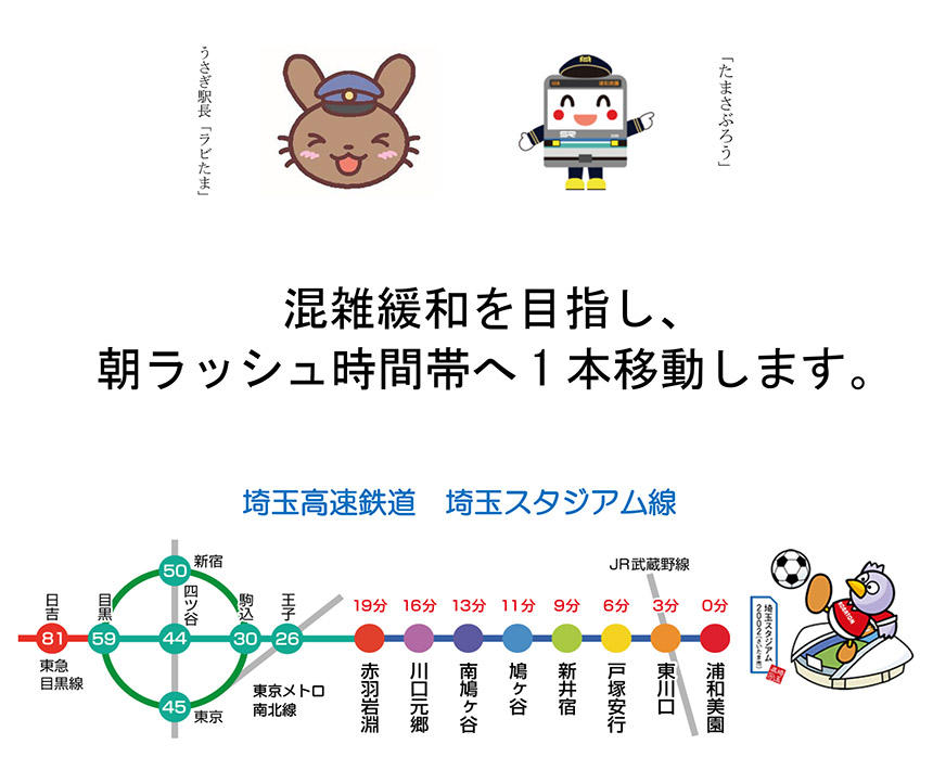 20200314ダイヤ改正