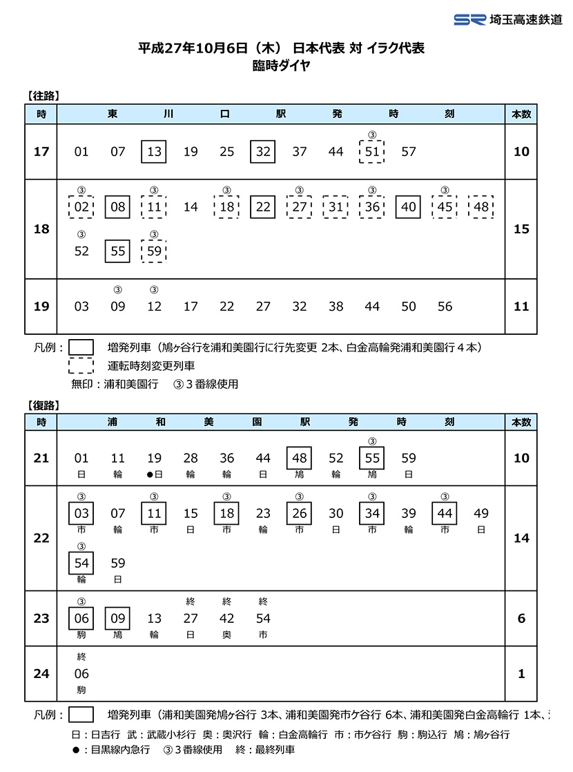 10月6日臨時ダイヤ