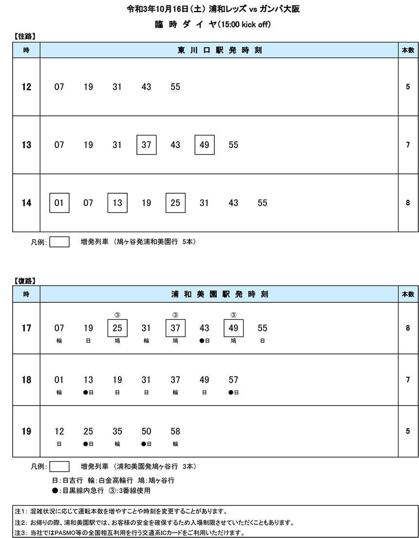 10月16日 土 浦和レッズ Vs ガンバ大阪 臨時ダイヤのご案内 埼玉高速鉄道 埼玉スタジアム線 都心直結 埼玉スタジアム直結