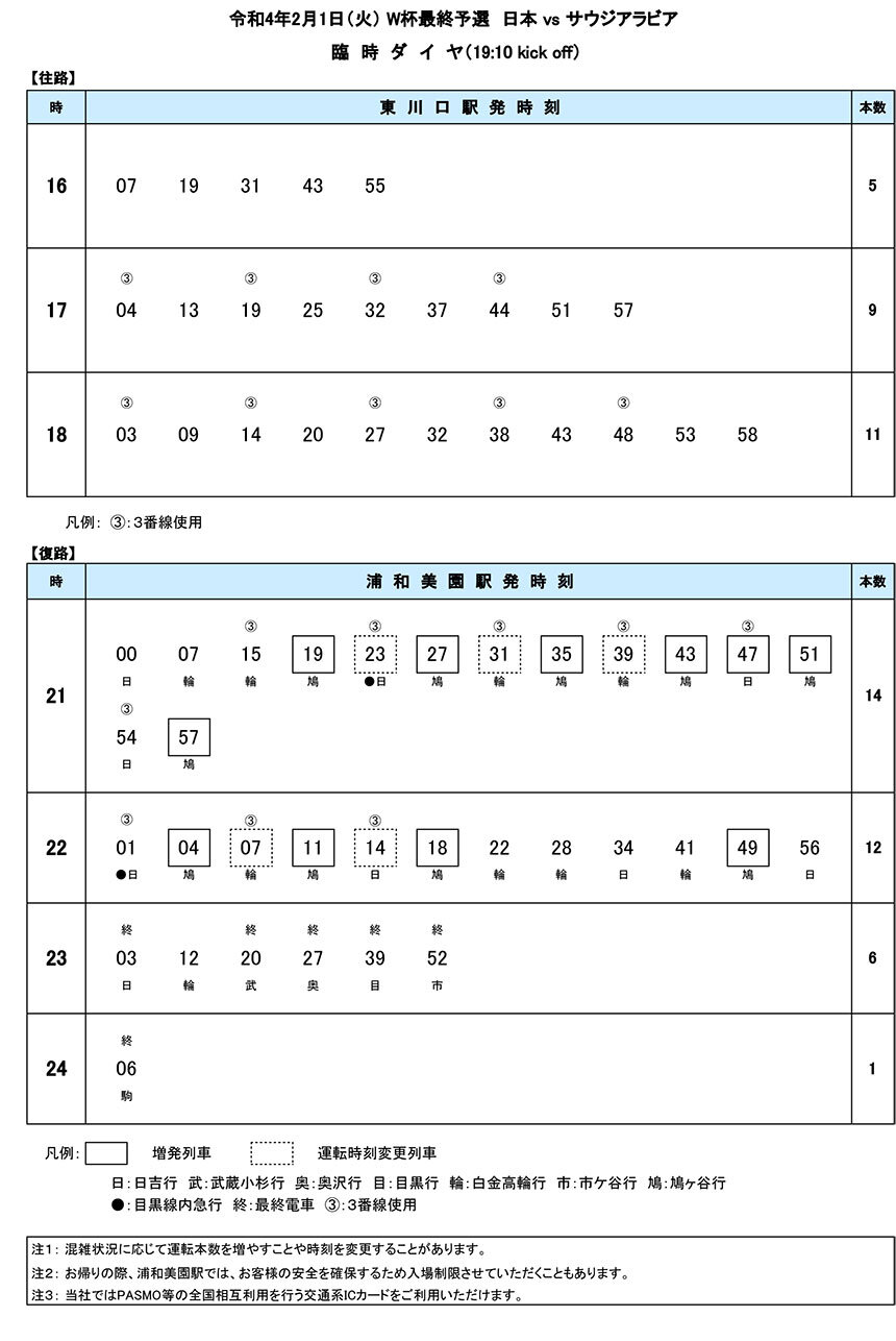 rinji-20220201.jpg