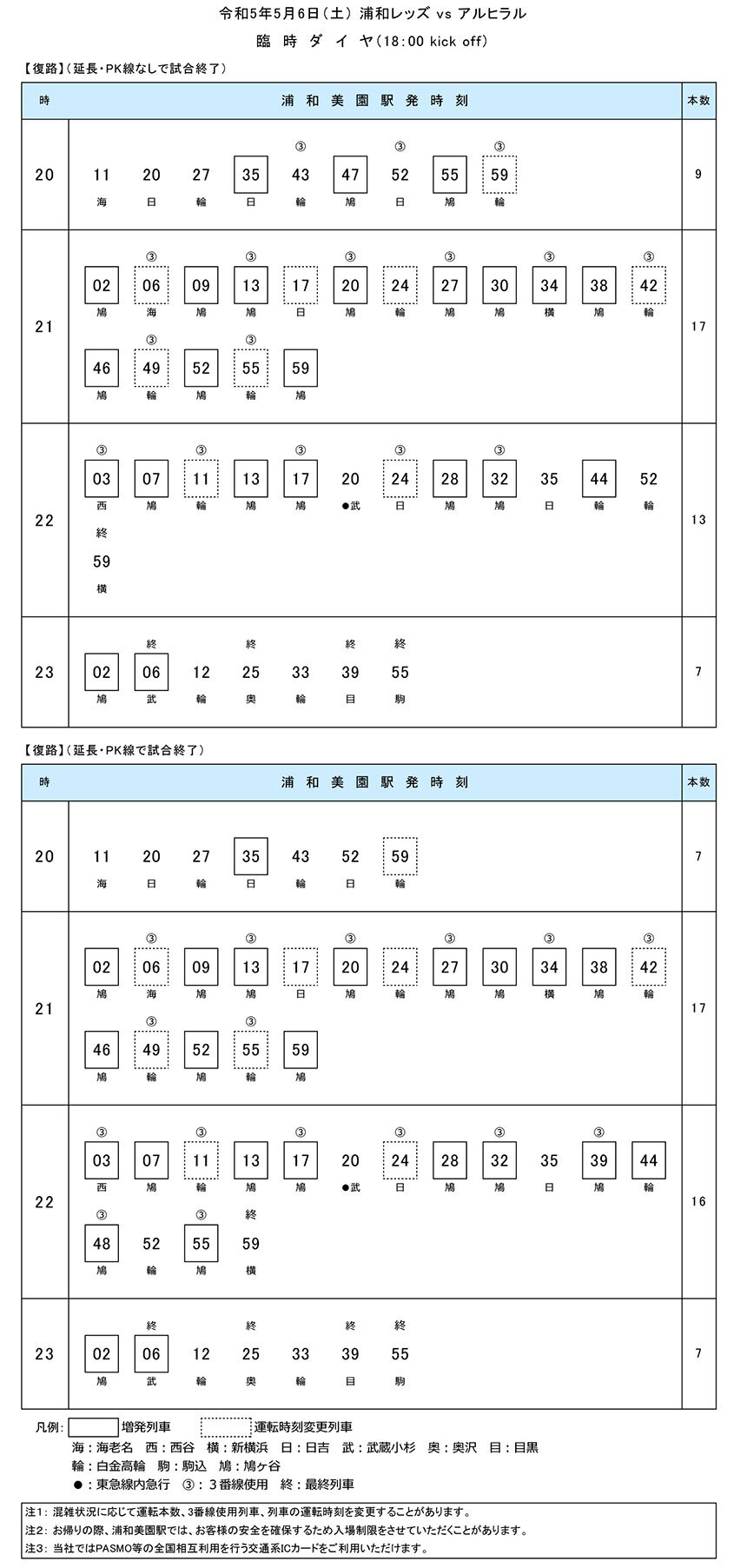 臨時ダイヤ