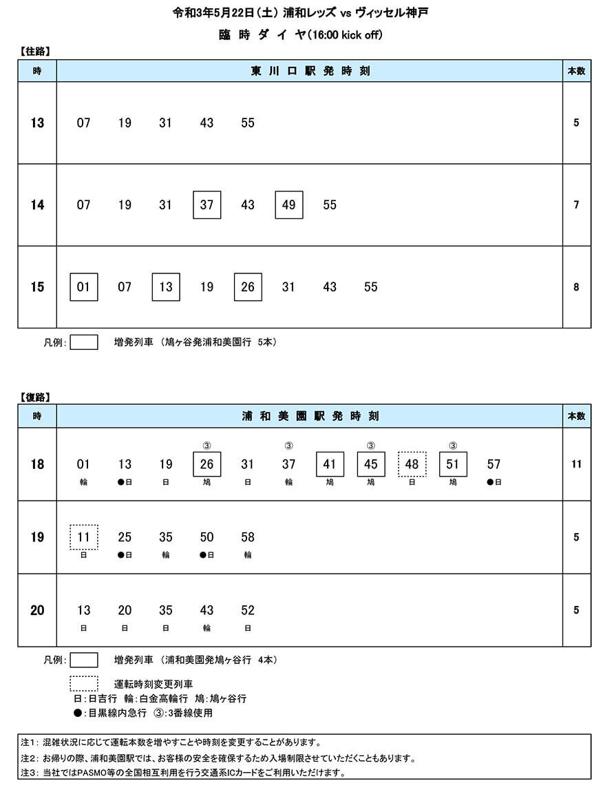 5月22日 土 浦和レッズ Vs ヴィッセル神戸 臨時ダイヤのご案内 埼玉高速鉄道 埼玉スタジアム線 都心直結 埼玉スタジアム直結