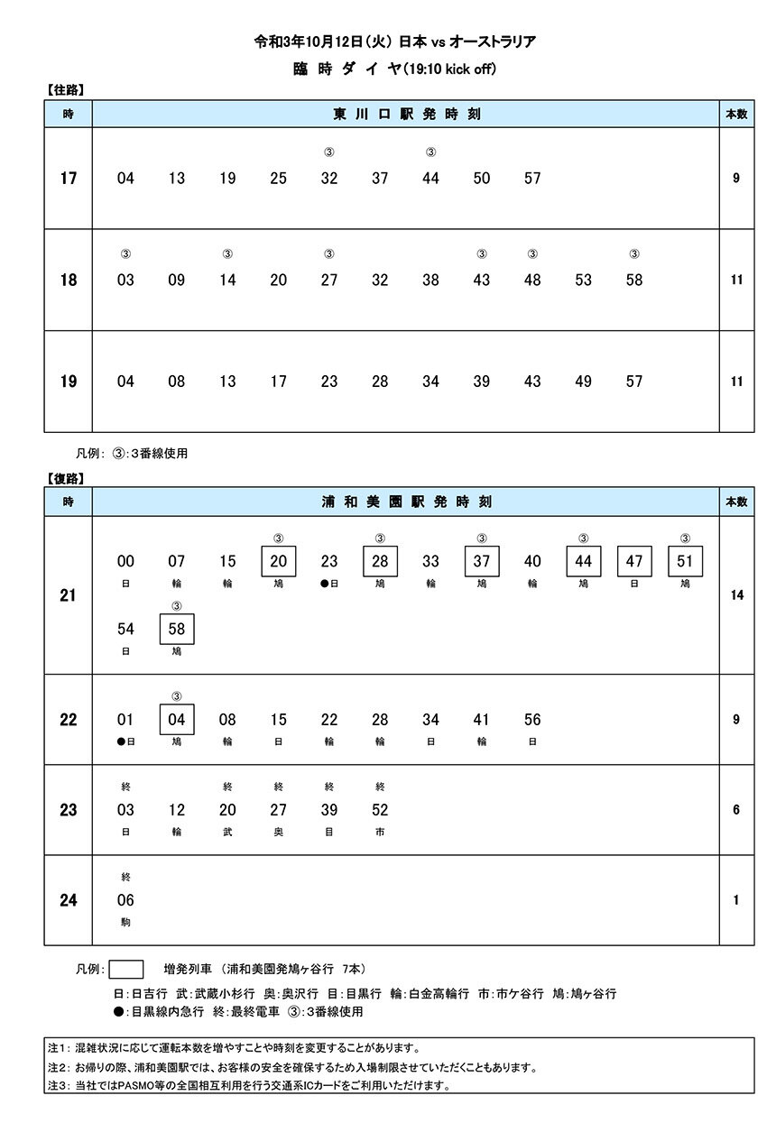 2021年10月12日 臨時ダイヤ