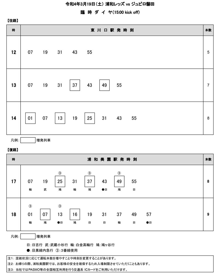 2022.03.19 臨時ダイヤ