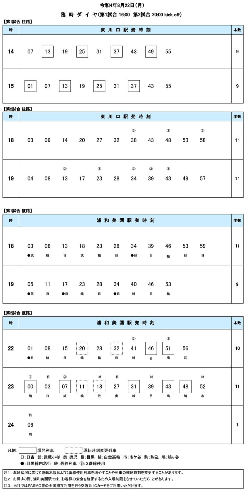 20220822 臨時ダイヤ