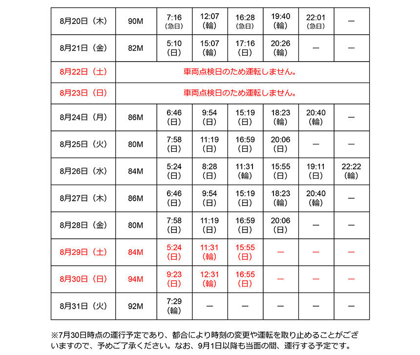 キャプテン翼ラッピング車両8月浦和美園駅発車時刻表