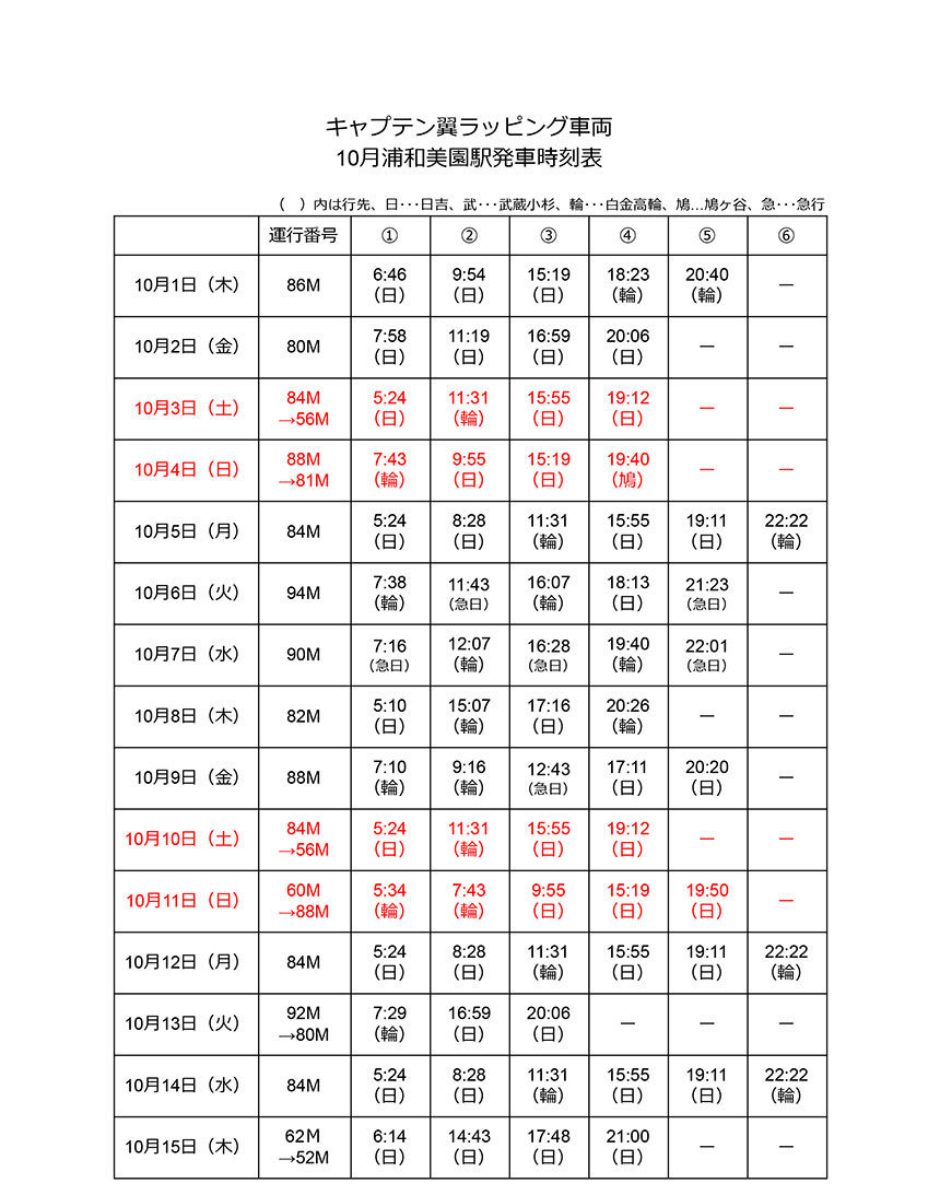 キャプテン翼ラッピング車両 10月浦和美園駅発車時刻表 埼玉高速鉄道 埼玉スタジアム線 都心直結 埼玉スタジアム直結