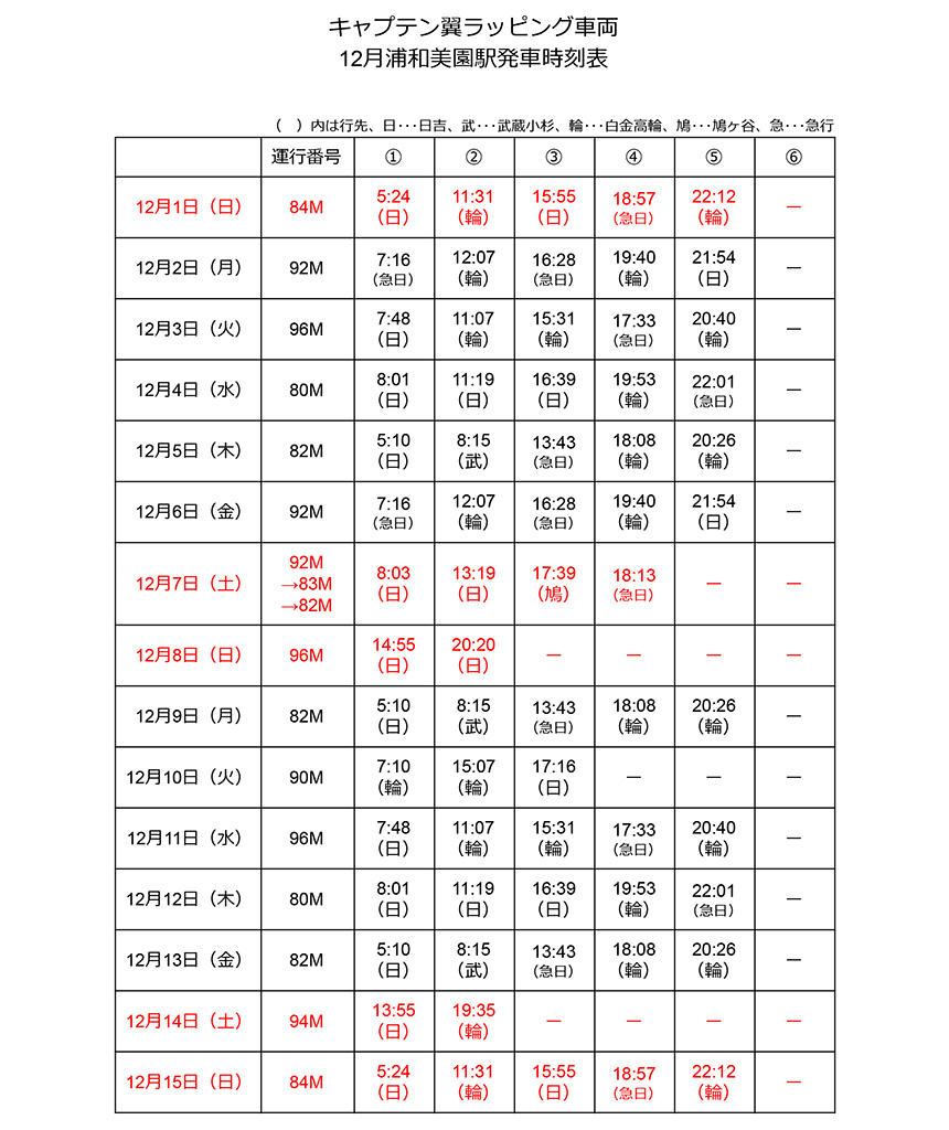 キャプテン翼ラッピング車両 12月浦和美園駅発車時刻表 埼玉高速鉄道 埼玉スタジアム線 都心直結 埼玉スタジアム直結